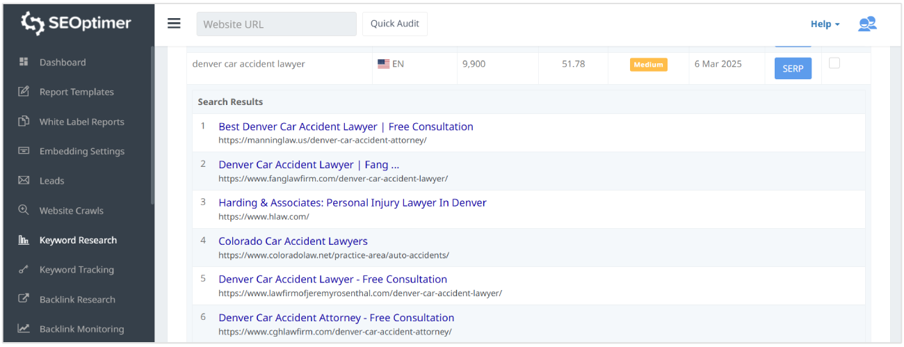 Check keyword data